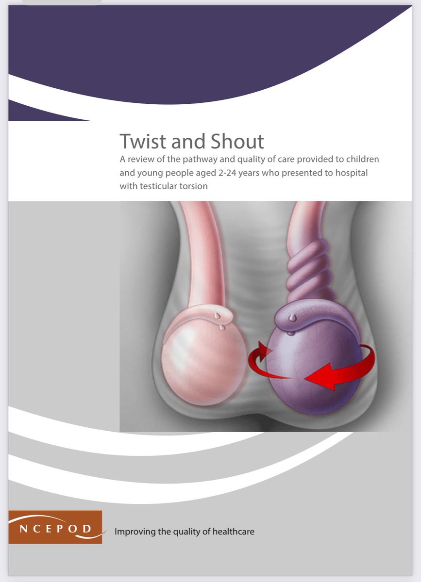 New report looking at the pathway & quality of care for testicular torsion ncepod.org.uk/2024testicular… It shows the importance of rapid treatment - boys & parents/carers need to shout 📣 about the pain as quickly as possible & the pathway for treatment needs to be clear. @HQIP
