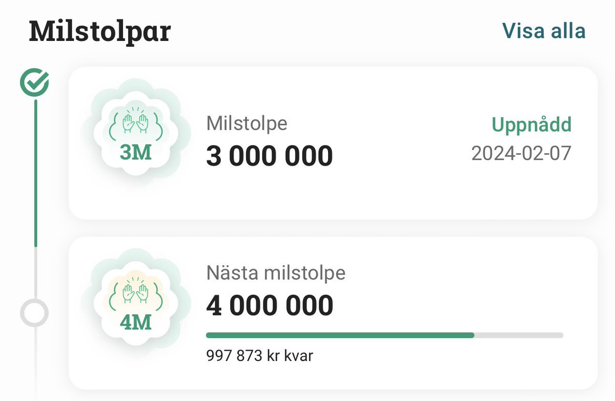Martin Fredriksson tweet media