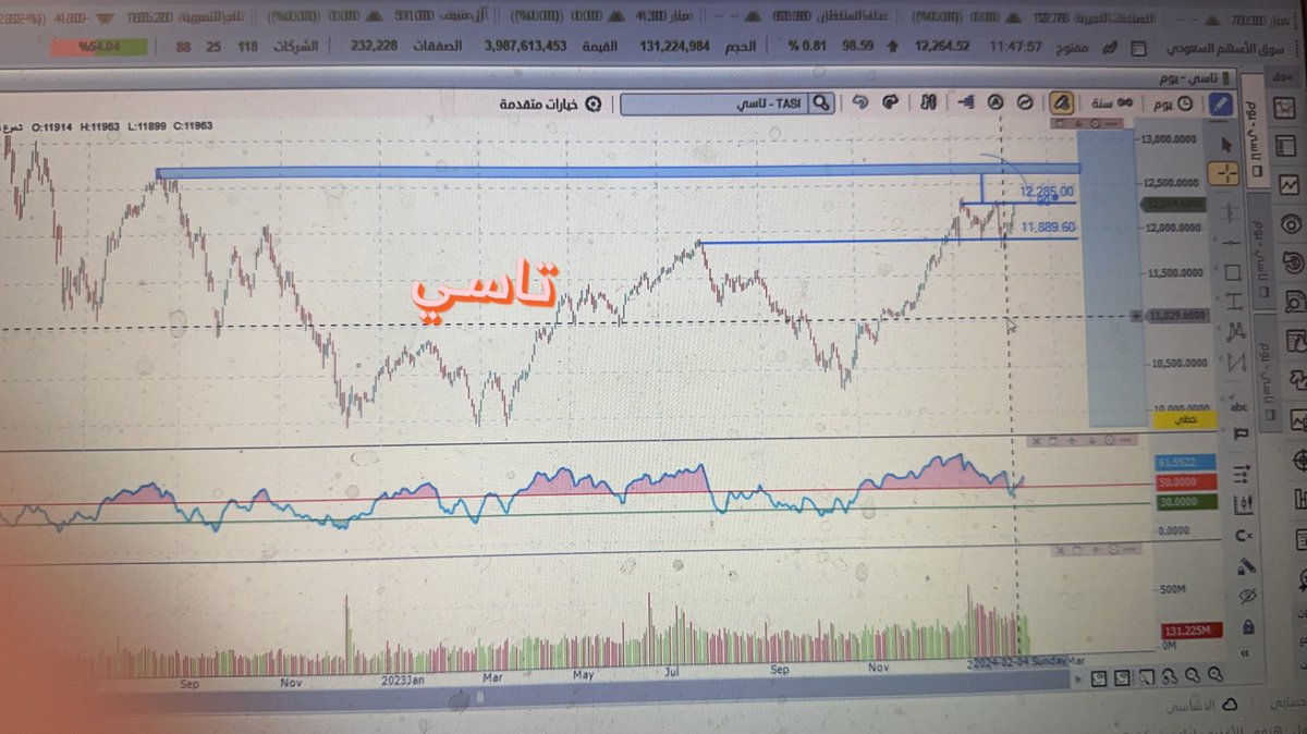 bander__111's tweet photo. تاسي https://t.co/4sNpkITZRO
