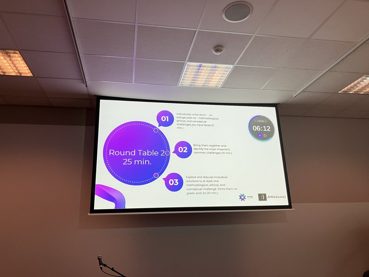 Nadia Bij de Vaate (@nadiabijdevaate) on Twitter photo #Etmaal2024 let’s go! So excited to get together so many CAM researchers at our preconference <a href="/Amber_vanderWal/">Amber van der Wal</a> @ChiaradeJong1 <a href="/estherrozendaal/">Esther Rozendaal</a> #Etmaal2024 let’s go! So excited to get together so many CAM researchers at our preconference <a href="/Amber_vanderWal/">Amber van der Wal</a> @ChiaradeJong1 <a href="/estherrozendaal/">Esther Rozendaal</a>