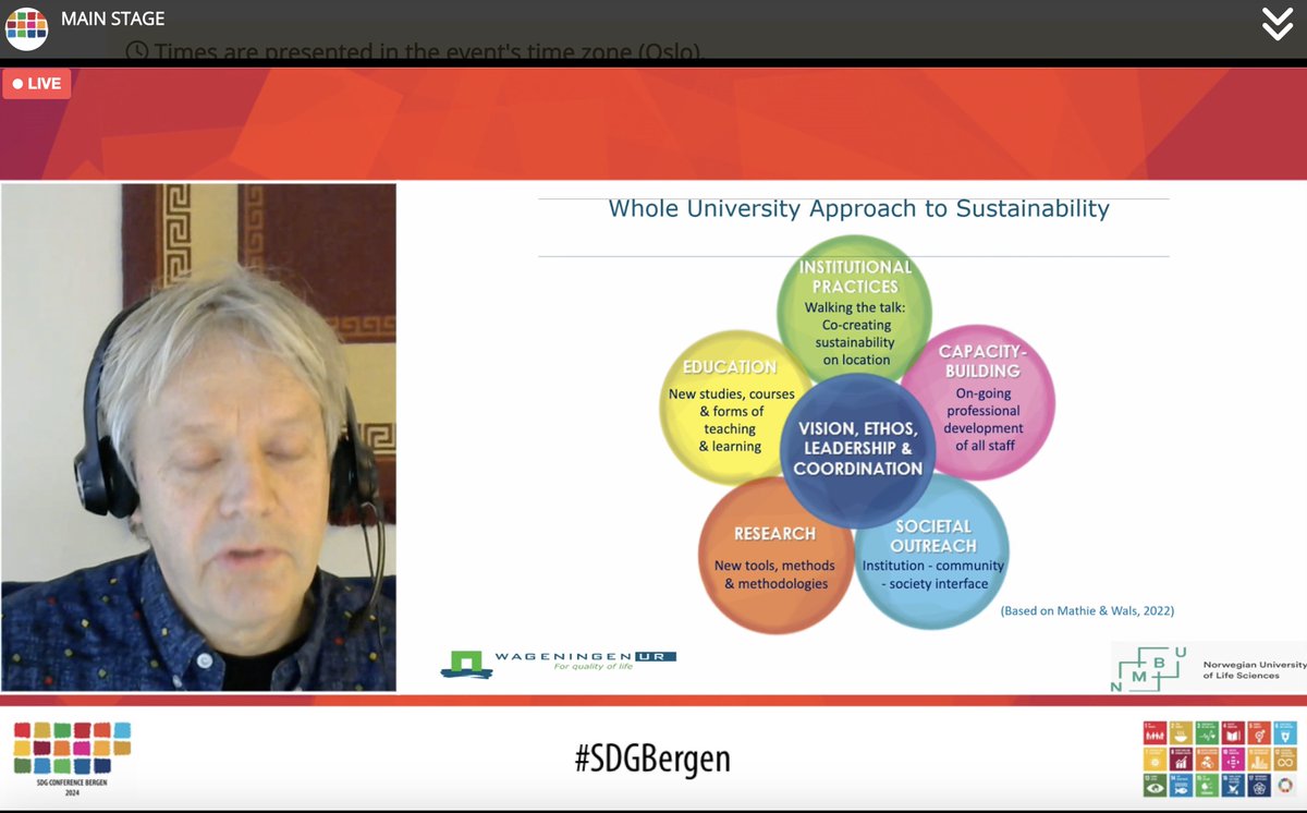 Whole university approach to sustainability - totally agree. Publications are important, but need to be part of an ecosystem of academic activities. Great talk by Arjen Wals at #SDGBERGEN. We are inspired by this at @UiBCET.