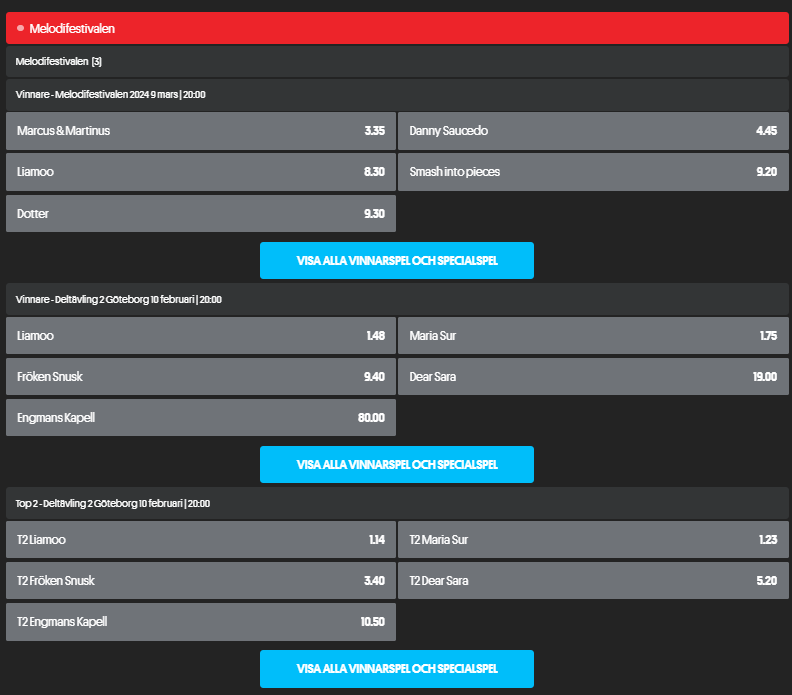 Oddset - Svenska Spel Sport & Casino tweet media