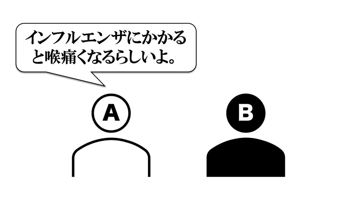 mathroom314's tweet photo. 【詭弁ピクトグラム】
10.後件肯定の誤謬

「Xである⇒Yである」
が成立しても
「Yである⇒Xである」
が成り立つとは限らない。

逆は必ずしも真ならず

#詭弁ピクトグラム #非論理的思考 #mathdgs #日常と数学 https://t.co/MU8CjZI7hK