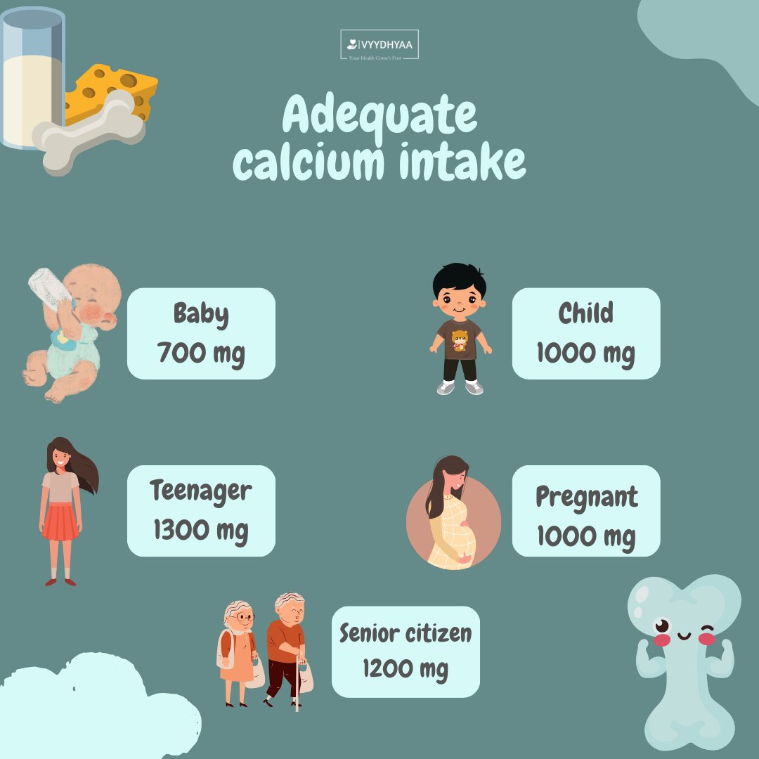 'Strong bones, healthy heart, and more! Adequate calcium intake is key for overall health. Make sure you're getting enough through your diet and supplements if needed. #CalciumIntake #BoneHealth #Wellness'