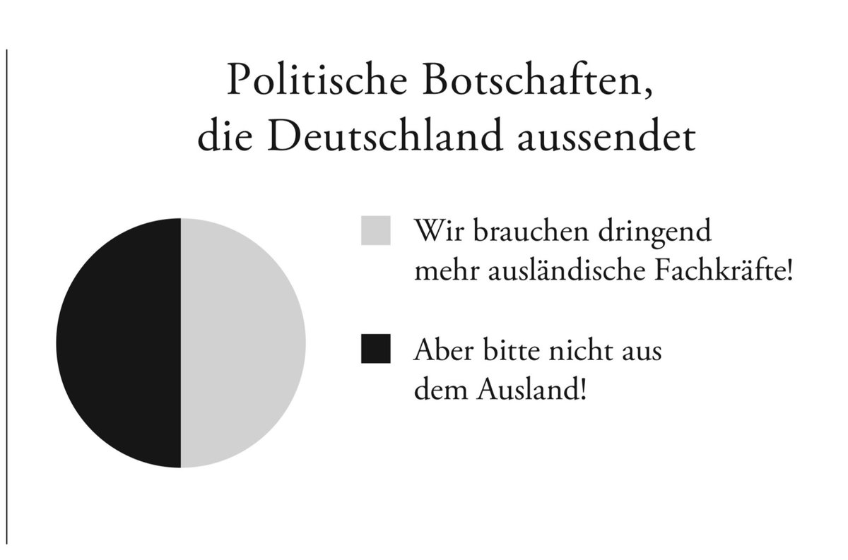 katja berlin tweet media