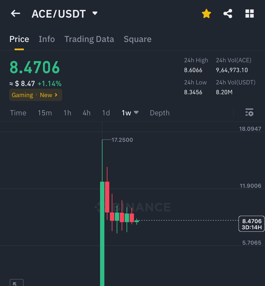 civic crypto price prediction→→A4040.Net←←-APP最新下载-civic crypto price  prediction→→copy url: A4040.Net←←APP最新下载.YMA