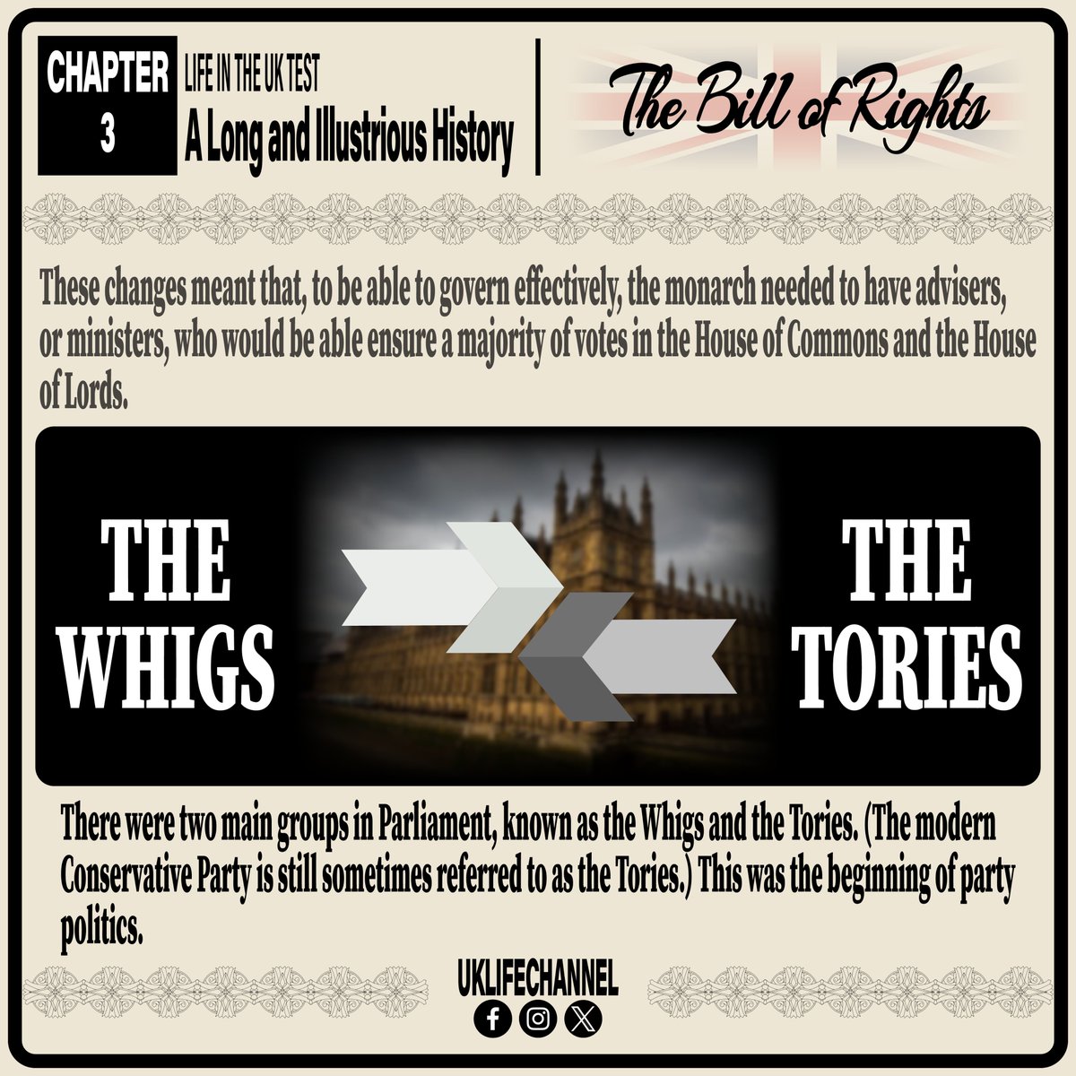 LIFE IN THE UK TEST
The Whigs and The Tories
#uklifechannel #lifeintheuktest #unitedkingdom #greatbritain #england #scotland #wales #northernireland #kingjamesII #williamoforange #GloriousRevolution #parliament #TheBillofRights #monarch #thewhigs #TheTories #ConservativeParty