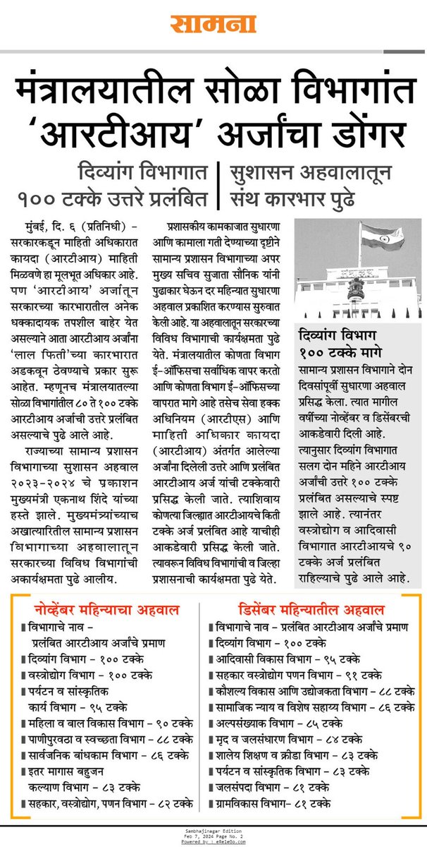 #माहिती_अधिकार_कायदा #RTI