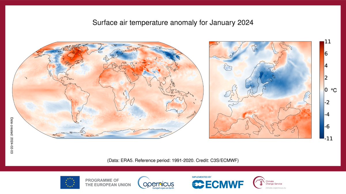 January #Temperature highlights from the #CopernicusClimate Change Service (#C3S).

Last month:

🌡 was the warmest January on record globally;
🌡 was 0.12°C above the previous warmest January in 2020.

For more information 👉bit.ly/3UA6Nna