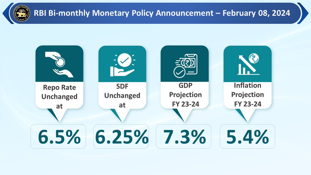 RBI tweet picture