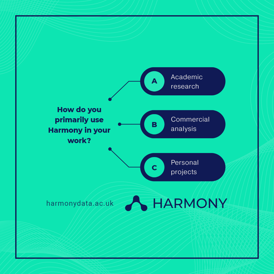 harmony_data's tweet image. How do you primarily use Harmony in your work? 🌟✨

Tell us in the comments down below!

🌐 harmonydata.ac.uk

#harmony #harmonyproject #psychology