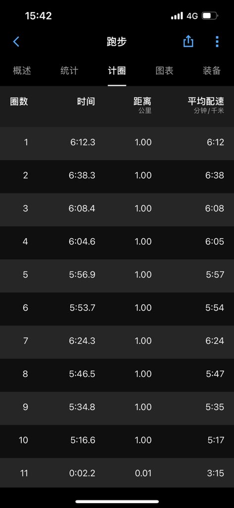 appiah's tweet image. 