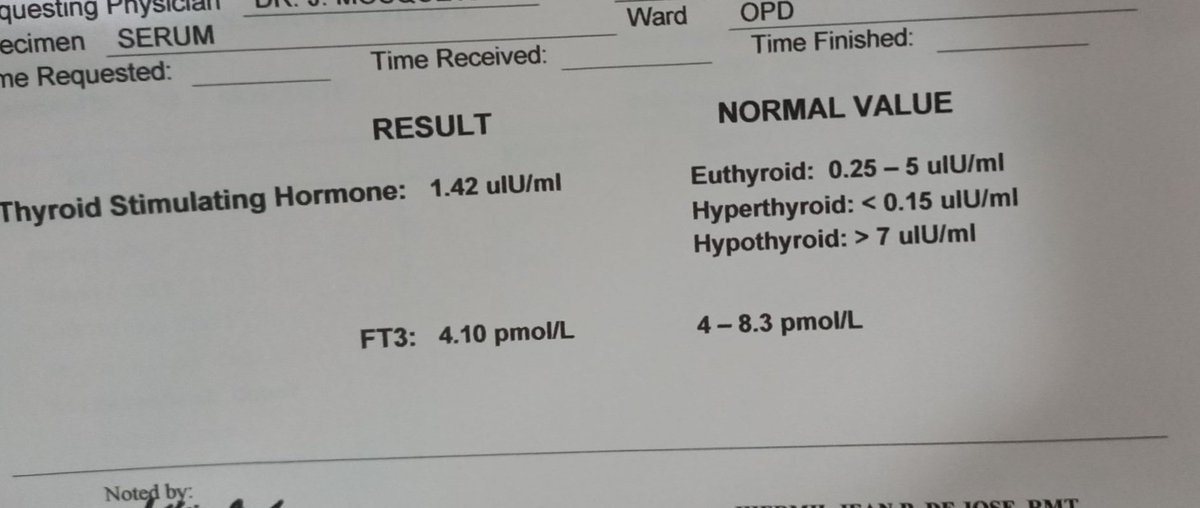 It is evident that even though I am HIV+, I can be more safer & healthier compared to Non-HIV individuals.
✅Negative Anti-HCV/HepC
✅ Negative  HbsAg/HepB
✅Normal Thyroid Panels
✅Normal CXR
✅Got my 1st MMR Vaccination
✅CD4 474 to 1,200 😁
Waiting to be UD🙏🏻
#Plhiv
#UequalsU