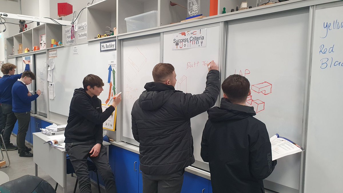 Mungret CC Technologies tweet media