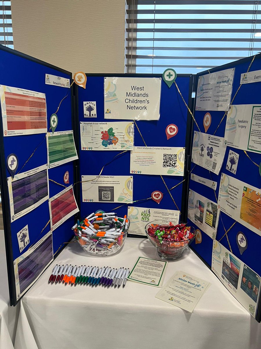 WM Paediatric Critical Care Network 👣 tweet media