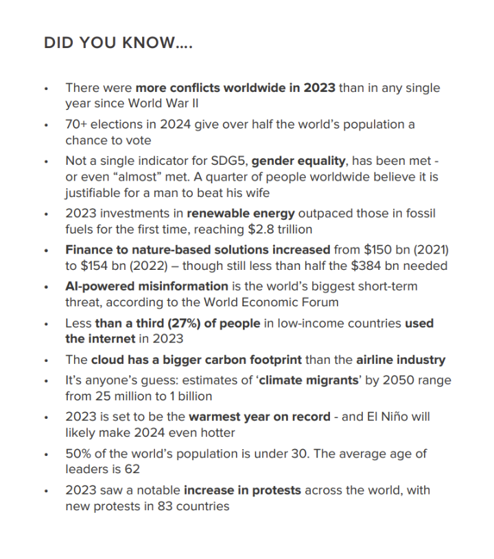 Answering the question, “What’s going on in development?,” isn’t easy🧐 In a constantly changing landscape,@UNDP’s new trends report gives us a well-informed overview of key issues in 2024💡 Brought to you by 500+ @UNDP experts 👉undp.org/future-develop…