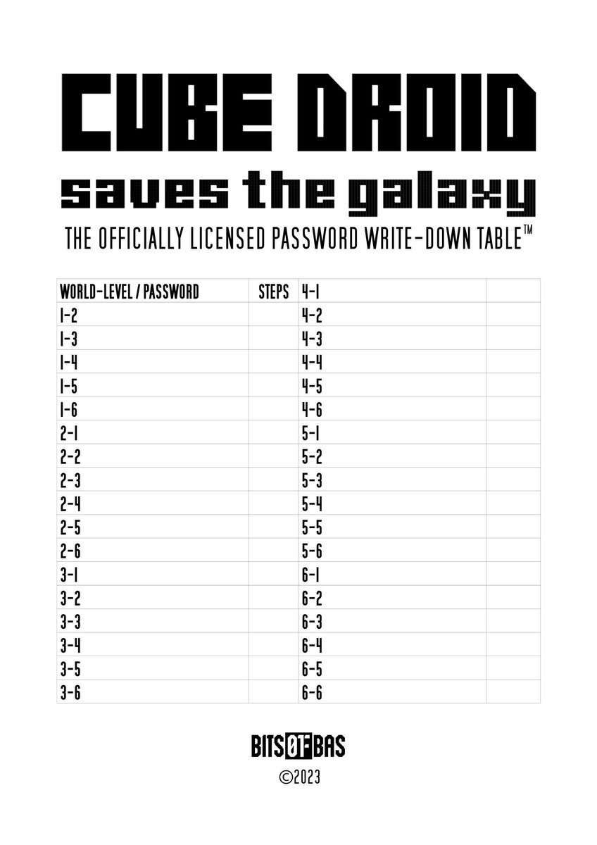 bitsofbas's tweet photo. For anyone playing Cube Droid; Here's a sheet to keep track of the passwords. New! New! Extra column for number of Steps added! Keep track of your best scores! #MSX #cubedroid
https://t.co/145RMhXr5c https://t.co/XX0xeqHftR