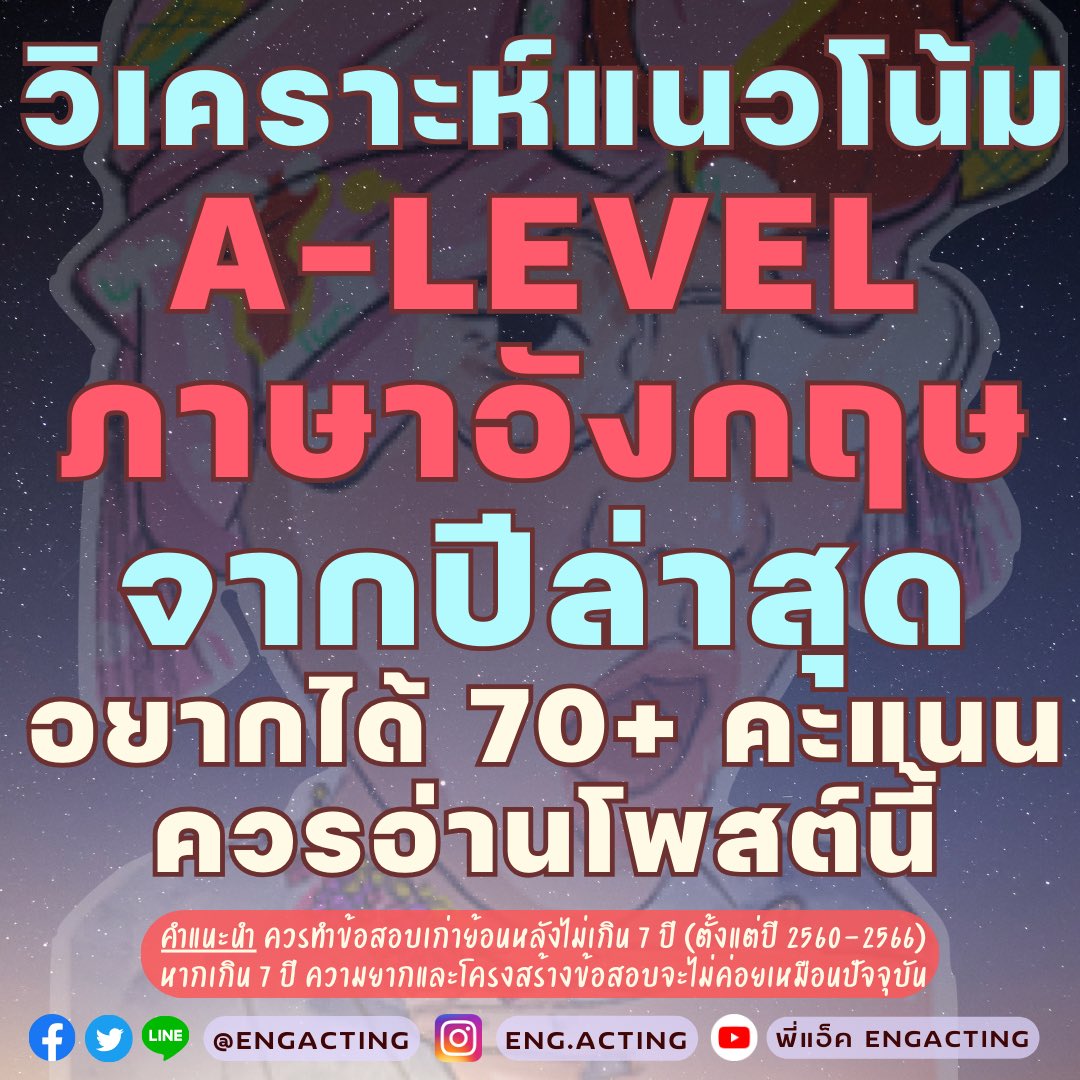 engacting tweet media