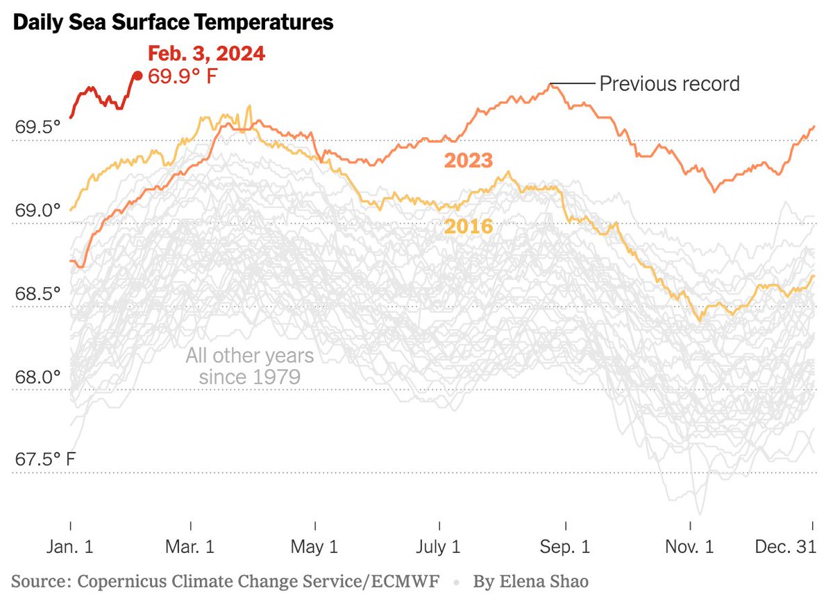 Alain Roan tweet media