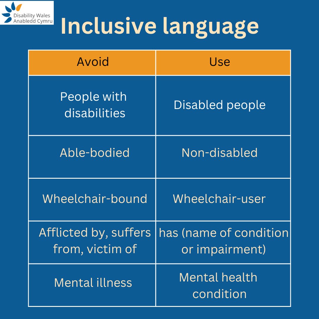 How people are represented, described or referred to can have considerable impact on how they feel about themselves and how they are perceived by society. Here are some words and phrases to use and avoid in line with the Social Model of Disability.