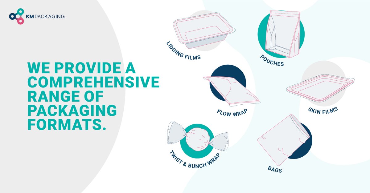 DID YOU KNOW that flexible packaging can reduce packaging-to-product ratio by 5-10 times compared to alternatives? Explore more at kmpackaging.com.