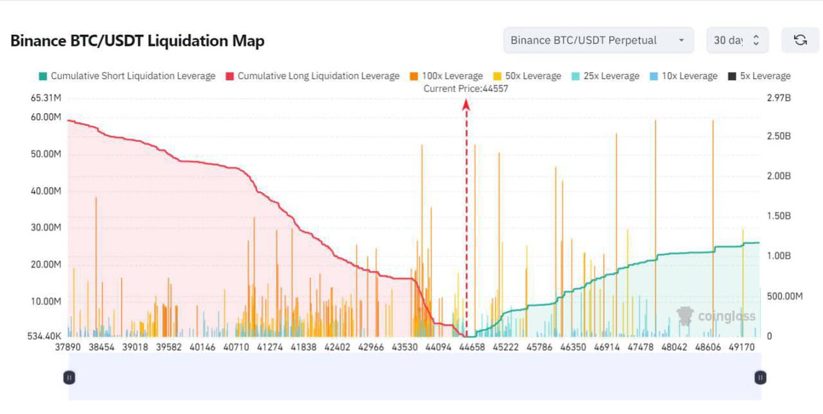 Ash Crypto tweet media