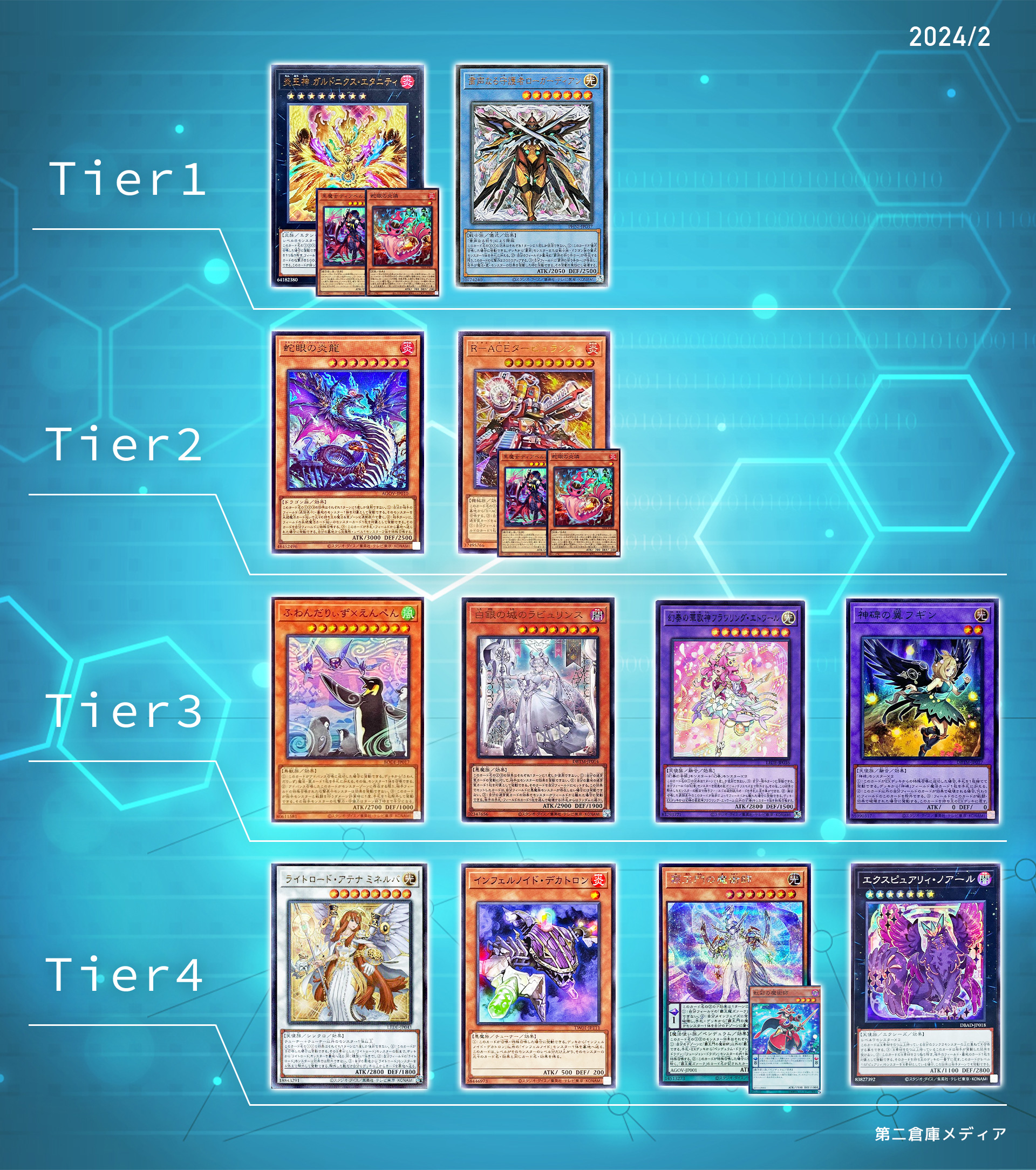 遊戯王OCG速報@第二倉庫 on X: 遊戯王OCG速報@第二倉庫 on X: