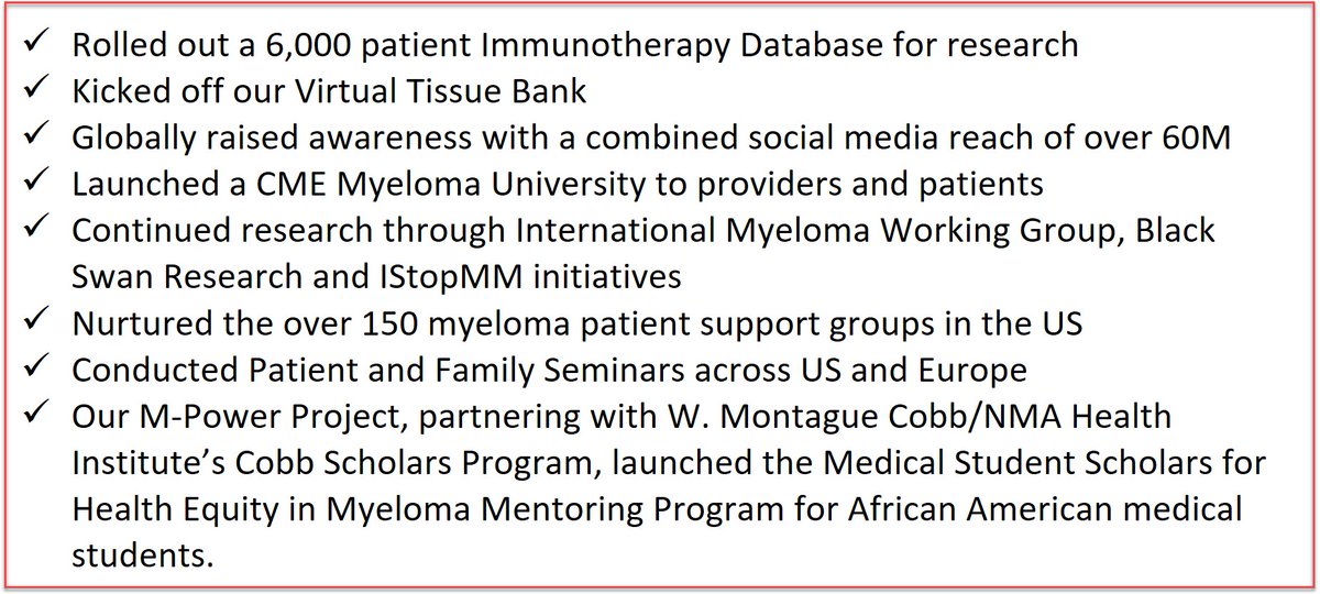 We recently published our 2023 Innovation and Impact Report. ♦ Read the report myeloma.org/2023-innovatio… ♦ Watch the companion video youtu.be/-loDMvduQDo Thanks to all the @IMFmyeloma that made it happen @jmikhaelmd @Sylviads4 @IMFsupport @VincentRK