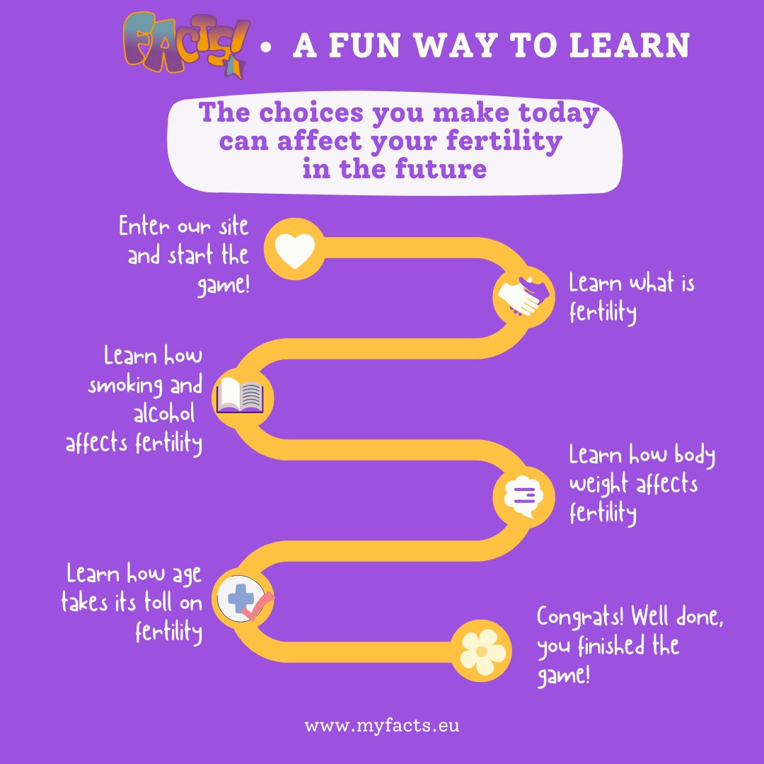 Embark on FActs! the game! Dive into the world of fertility education through the lens of an exciting online game where learning meets fun and where we unlock the mysteries of fertility together. #MyFacts #KnowledgeIsPower #FertilityEducation #FertilityIsTheMagicOfLife