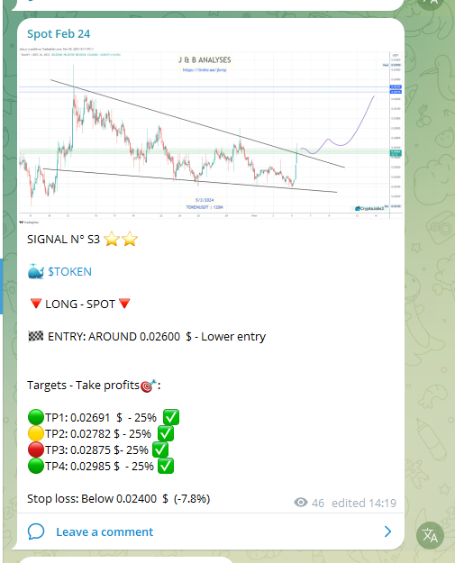 CryptoJobs3's tweet photo. $TOKEN - update:

TP4 ✅ [spot] 
Perfect again  - +20%✅

#trading #crypto $btc #token $floki