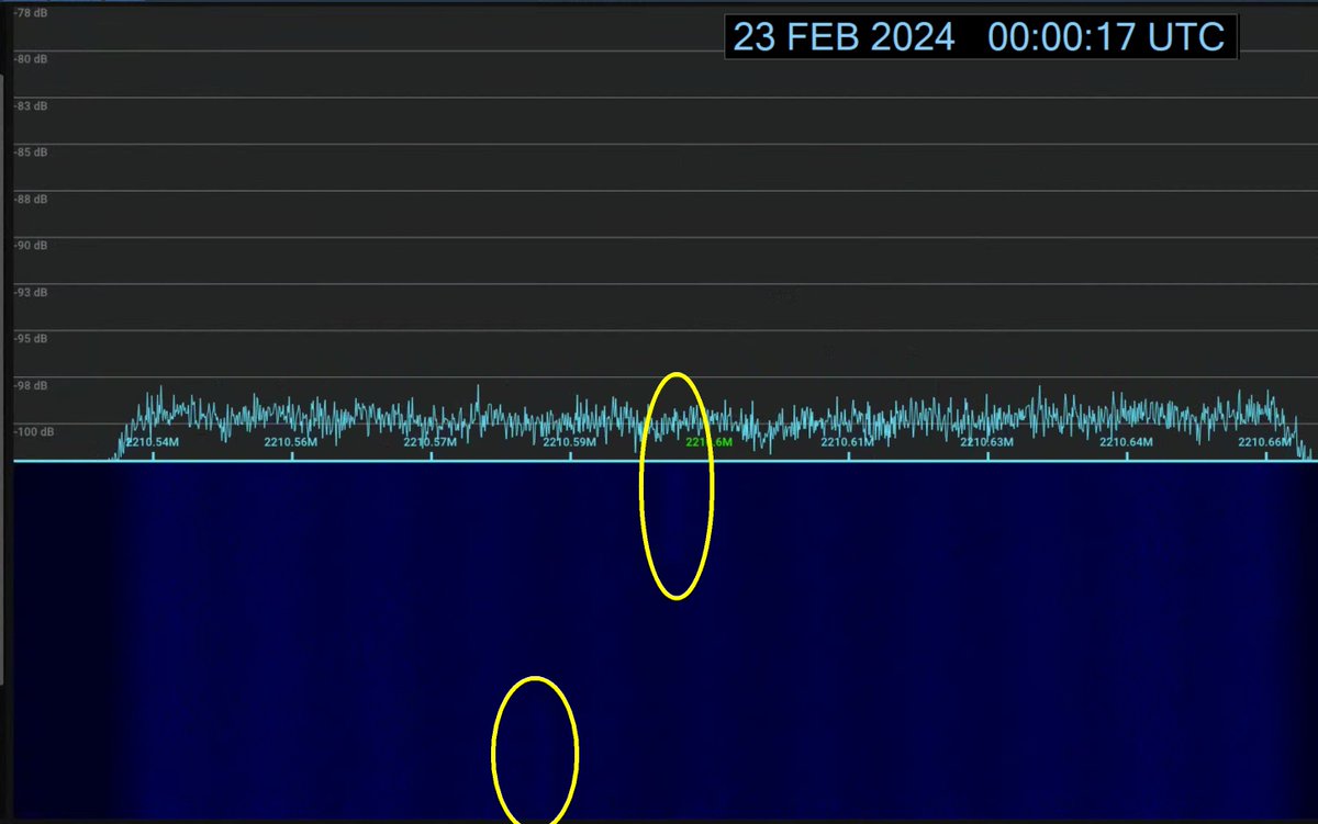 AMSAT-DL tweet media