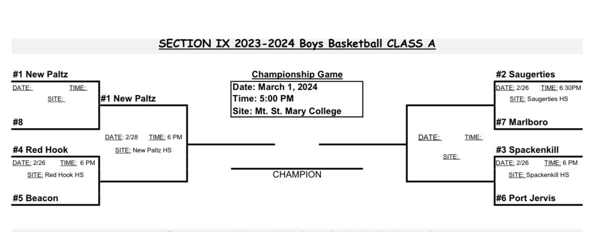 Spartan Boys Basketball host Port Jervis on Monday, February 26th.