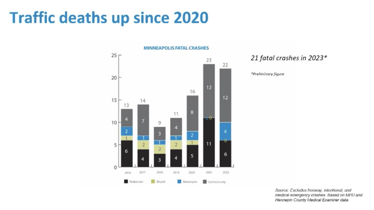 Laura Mitchell tweet media