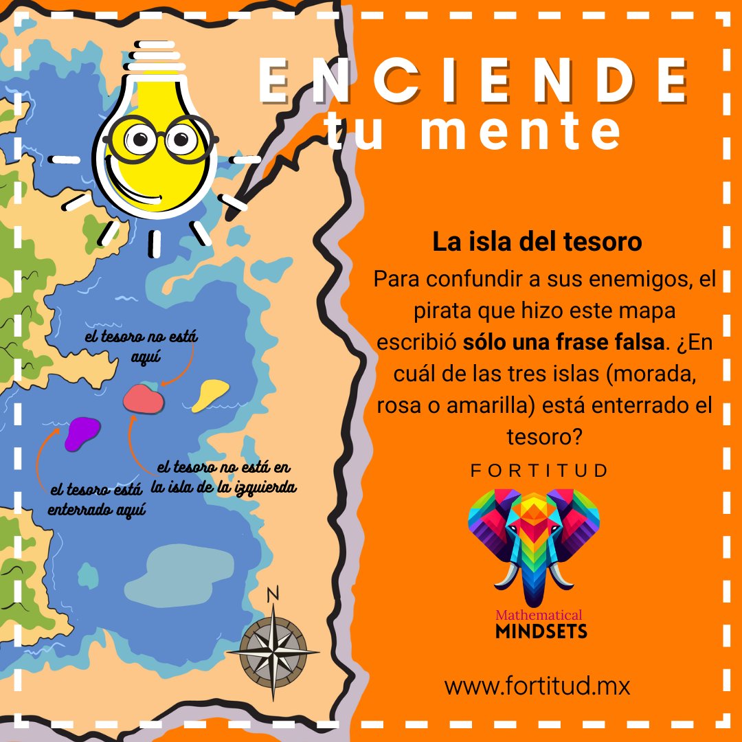 Ejercita tu cerebro 15 minutos al día. Aprende algo nuevo que te mueva de tu zona de confort.

fortitud.mx

#MentalidadDeCrecimiento #CulturaDeAprendizaje #PensamientoPositivo #Persistencia #Optimismo #ActitudDeAprendizaje #cambiatumentecambiatuvida #SaludMental