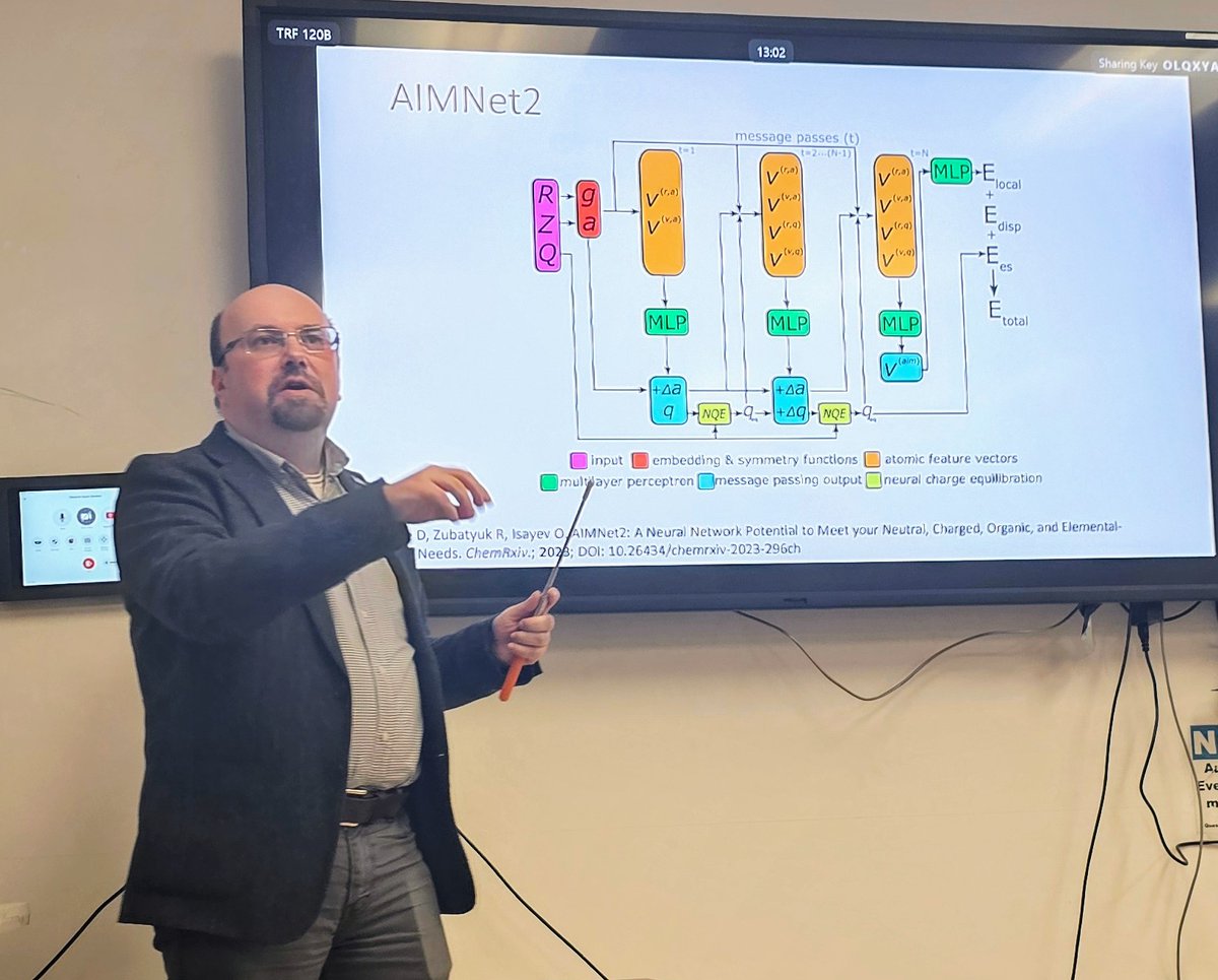 Enjoying the visit by AI-in-Chemistry wizard @olexandr Isayev and his talk for the ChemBio/CNT3D joint seminar. Please also join us for the Drug Discovery Innovation Workshop tomorrow, where Oles gives another talk tinyurl.com/DDIWork