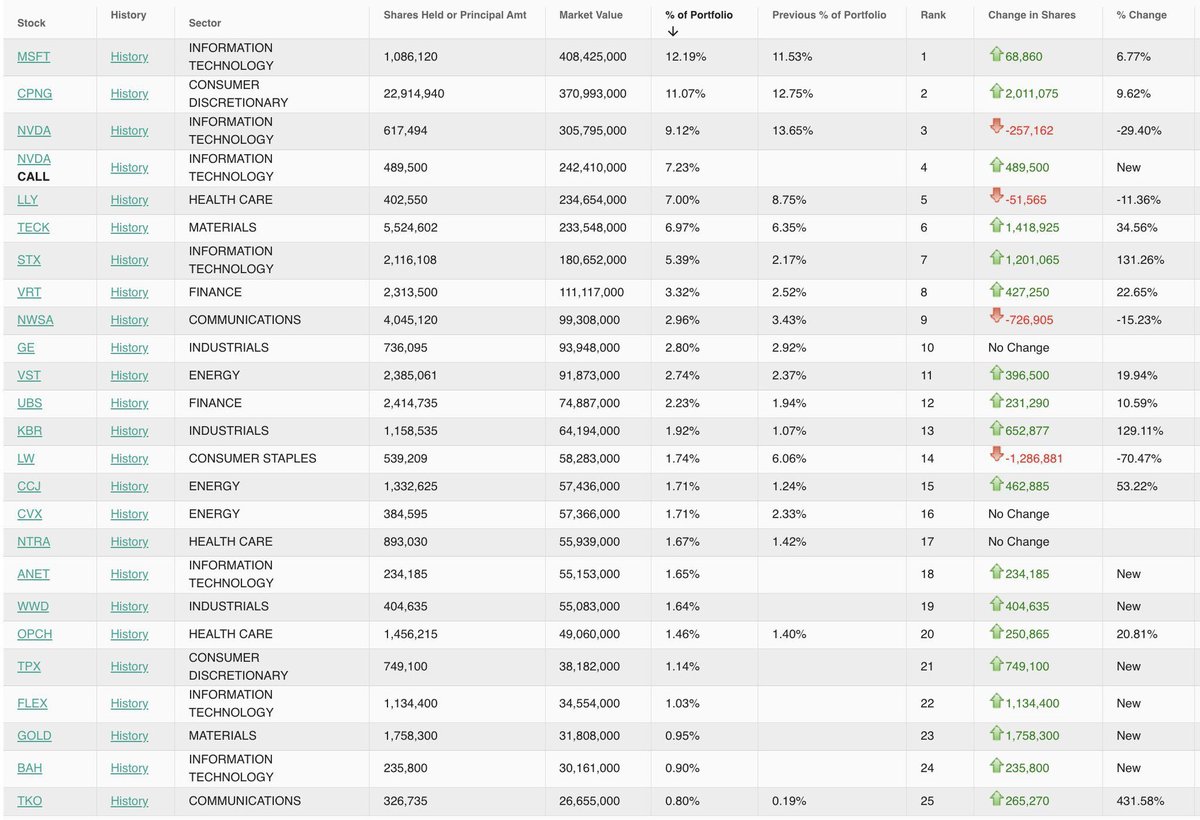 JaguarAnalytics tweet media