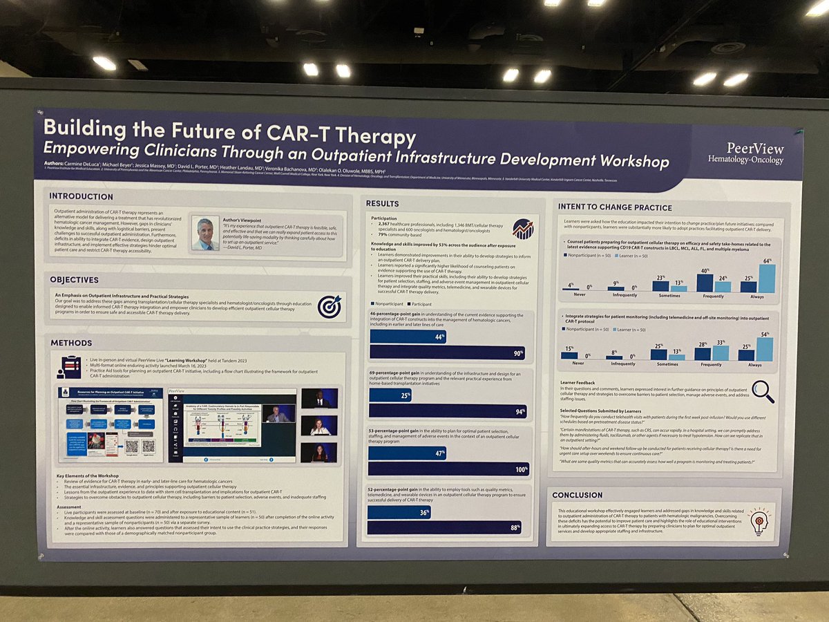 Poster 199 discussion at #Tandem24 happening now on outcomes from an educational workshop on outpatient CAR-T #PeerView @#PeerView