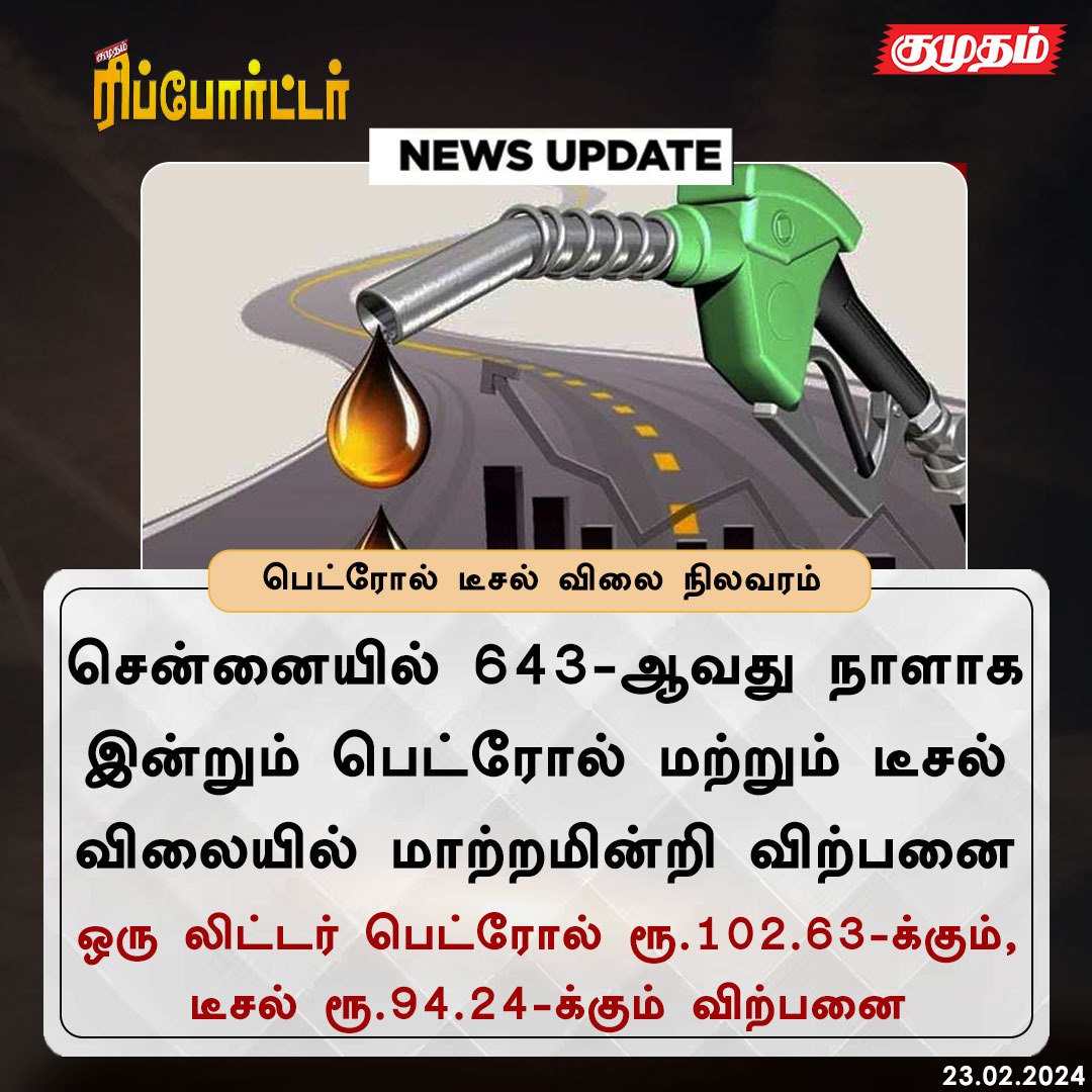 kumudamdigi's tweet image. பெட்ரோல் டீசல் விலை நிலவரம்

#PetrolRate | #DieselRate | #Chennai | #NewsUpdate
