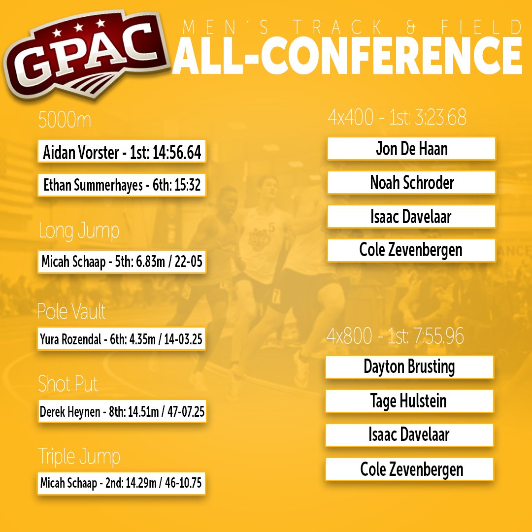 Dordt Defender Athletics tweet media
