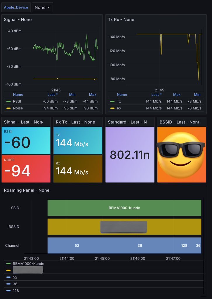 mrTeigen's tweet photo. Live Wi-Fi survey enabled automatically when my phone connects to this SSID (grocery store). Data is pushed to @InfluxDB cloud and with @grafana cloud you get 1s updates!
Will fix BSSID that was accidentally my βprivateβ mac:address π
ups!
#WirelessIsFun https://t.co/nfPvzVZMVA