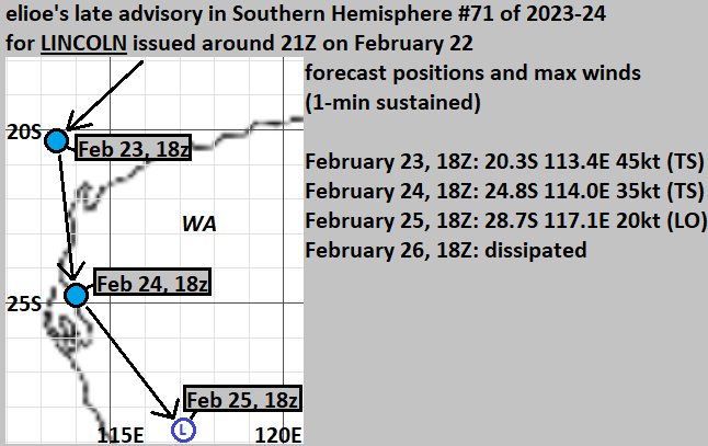 elioeFIN's tweet photo. My latest on Tropical Low / Tropical Cyclone #Lincoln (#14P) https://t.co/8sK0VXogwR
