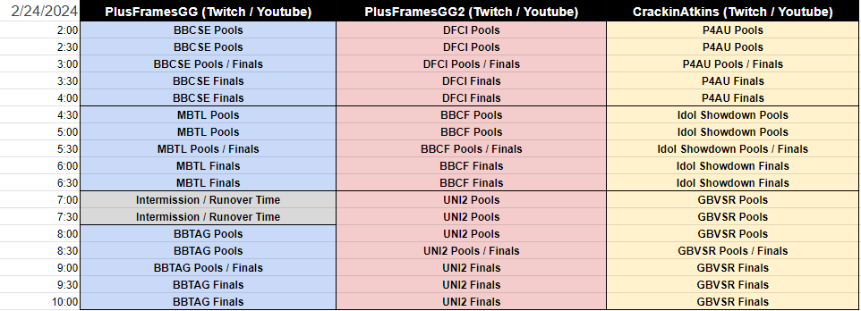PlusFramesGG's tweet photo. What is streamed? Where's the stream? When does my game start?
How about Everything, Everywhere, All at once!
Here's the schedule/streams for Awaited Fate!
#BBCSE #DFCI #P4AU Starts @ 2:00
#MBTL #BBCF #IdolShowdown Starts @ 4:30
#UNI2 #GBVSR Starts @ 7:00
#BBTAG Starts @ 8:00 https://t.co/MseW7c3UGY