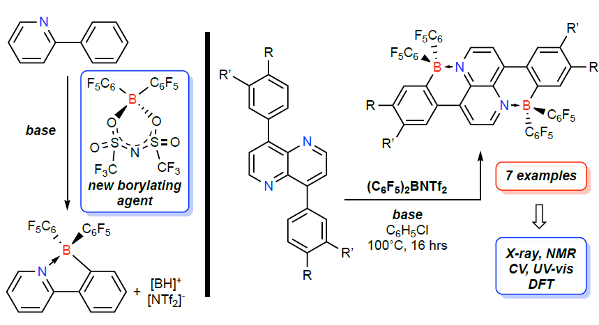 Boron_Chemistry's tweet photo. Direct C-H Electrophilic Borylation with (C6F5)2B-NTf2 to Generate B-N Dibenzo[a,h]pyrenes (@DuttonChemistry, @wpiers1): https://t.co/n41I64PiXs (@ChemRxiv). https://t.co/LnyPalRlZb