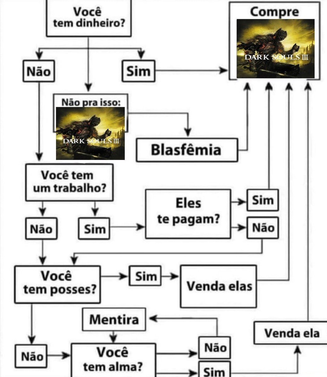 shitpostverdade's tweet image. 