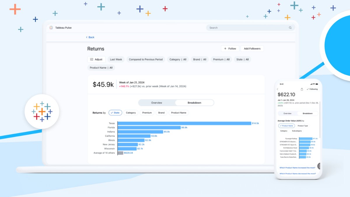tableau's tweet image. 📣 Tableau Pulse is now available! 

Get AI-powered insights and personalized metrics directly in your flow of work—whether you&apos;re at your desk or on the go. 

Ready to get started with #TableauPulse? Here&apos;s how: tabsoft.co/42R4L3P
