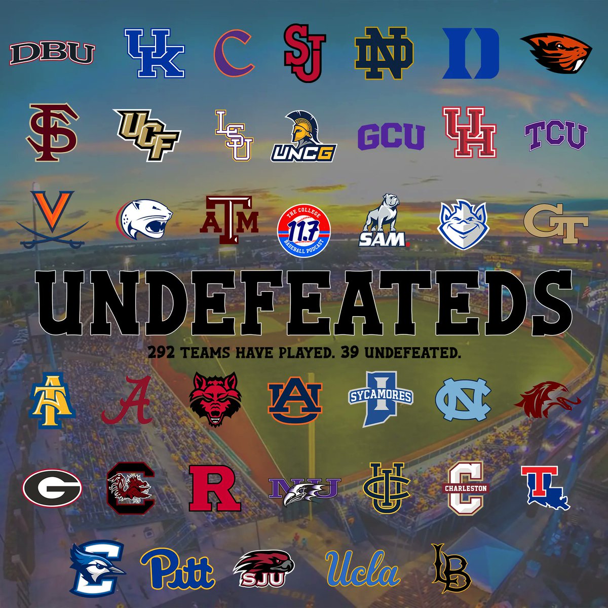 39 undefeated teams remain. 13 have yet to play 1st game.

Guess who the last undefeated team is and you get whatever merch (1 item) you want from our store.