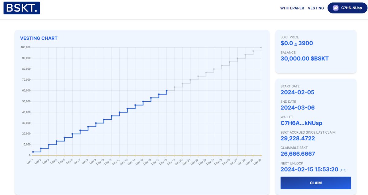 Announcement 1 - Airdrop distribution. 
Live within 7 days.
What a fun few weeks it's been. While we've certainly benefitted from many airdrops in the past, these last 2 weeks have really shown us how much effort it takes for managing an airdrop correctly, and with some