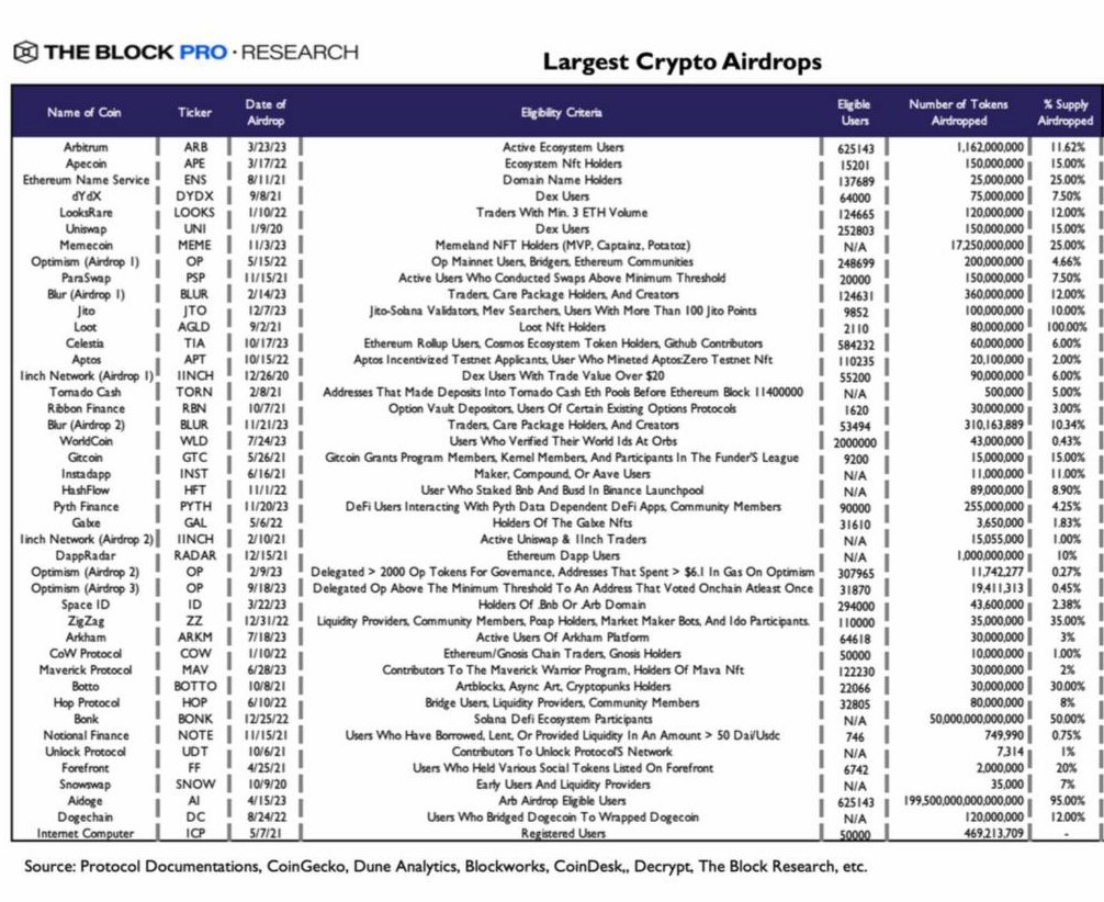Bskt 🧺 tweet media