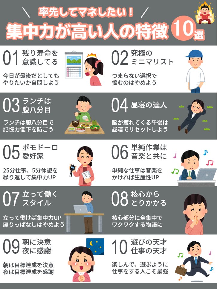 Ikigailabo's tweet photo. 「集中力が続かない…」と悩む人へ https://t.co/qPjcJMNqU1
