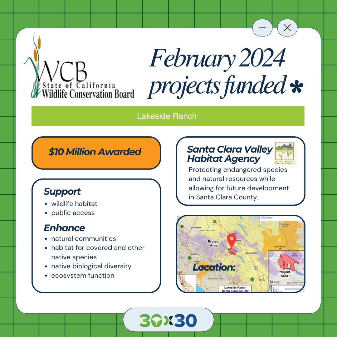 Projects just wanna have funds! 💵
 
On Feb 15, 2024, <a href="/CaliforniaWCB/">Wildlife Conservation Board</a> awarded nearly $100 million in grants to 31 habitat conservation and restoration projects. 🌾

Check out these organizations that are advancing our 30x30CA goal! Read more here: linktr.ee/30x30ca